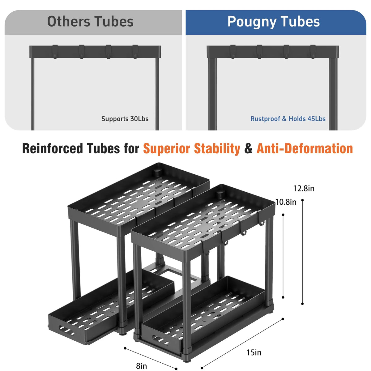2pack-black Under Sink Sturdy Open Shelf Organizer (2-Pack, 15x8x12.8"), Plastic Multi-Purpose Anti-Slip Sliding Baskets with 8 Hooks, Durable Metal Feels Solid Daily Household Items for Kitchen Cabinets, Small Items Visible Storage Accessory